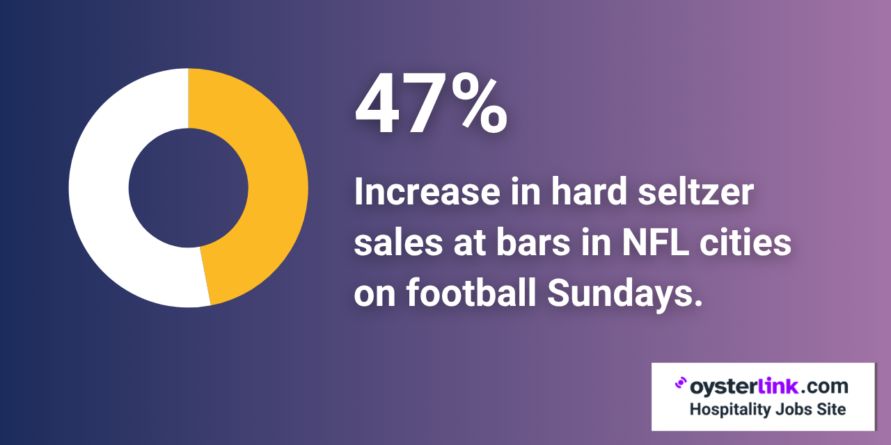 hard seltzer football sundays